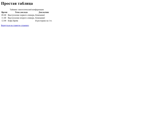 table1 screenshot