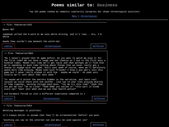 similar-different/wordcloud/business screenshot