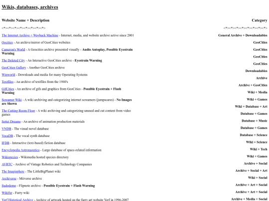 wikidb screenshot