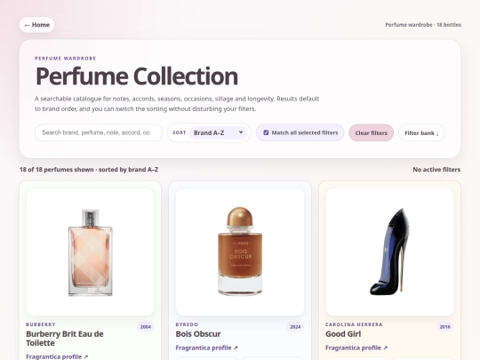 perfumecollection screenshot