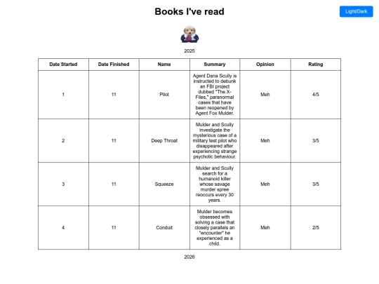 books screenshot