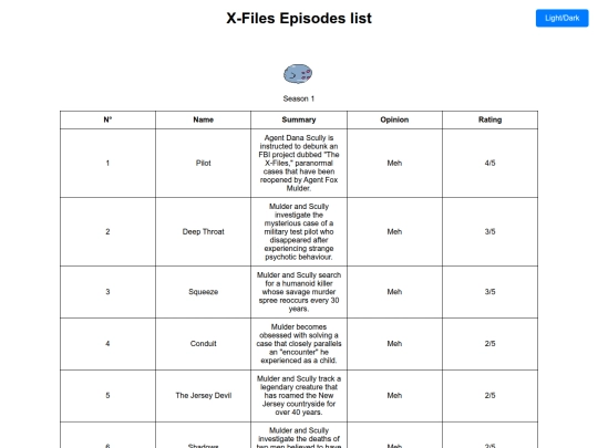 xfiles screenshot