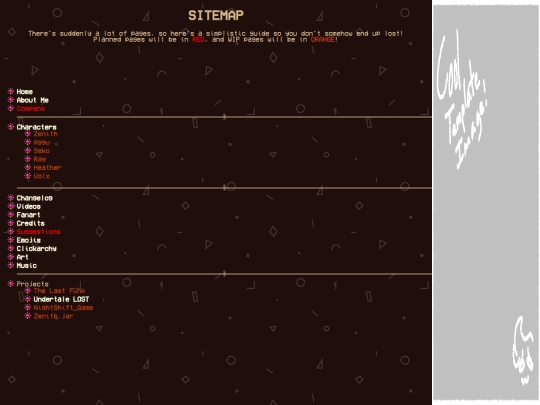 Sitemap screenshot