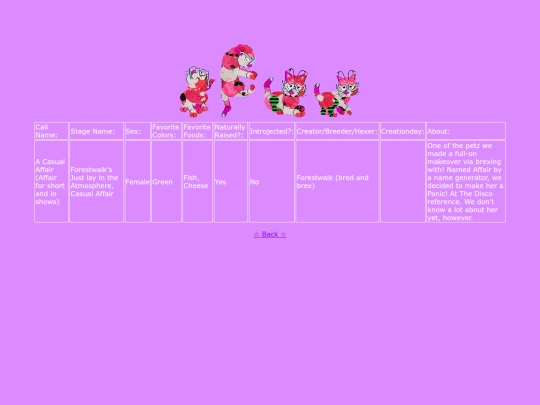 Petz/ACasualAffair screenshot