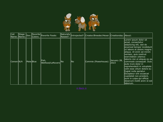 Petz/Carson screenshot