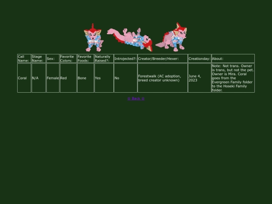 Petz/Coral screenshot