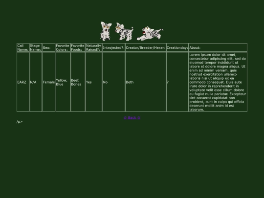 Petz/EARZ screenshot