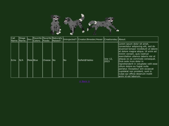 Petz/Echo screenshot