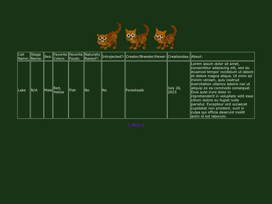 Petz/Lake screenshot