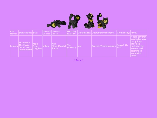 Petz/Lemony screenshot