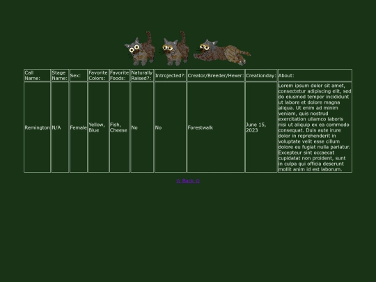 Petz/Remington screenshot