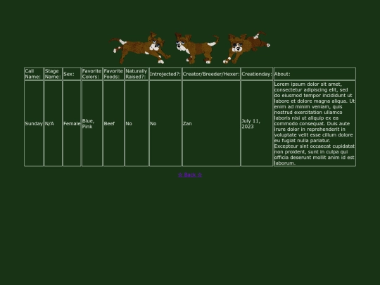 Petz/Sunday screenshot