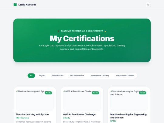 Certificate screenshot
