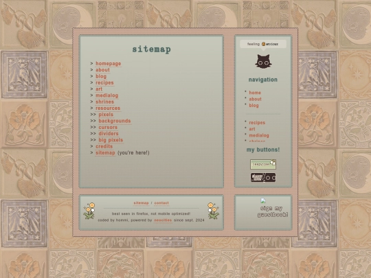 sitemap screenshot