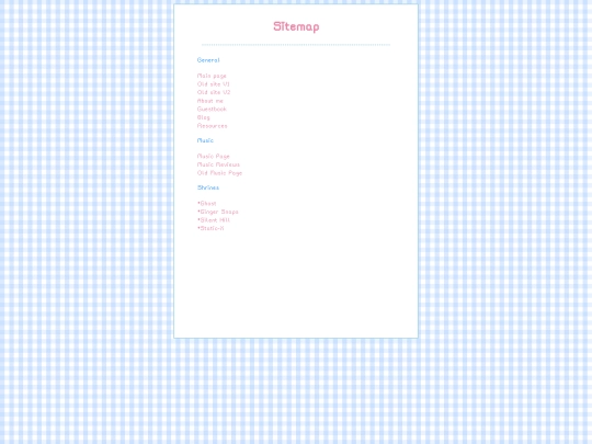 sitemap screenshot