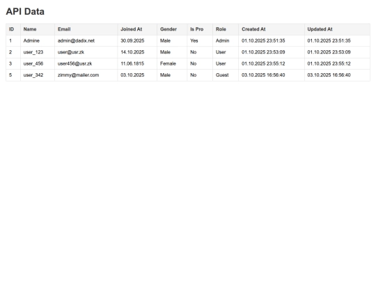 api-request screenshot