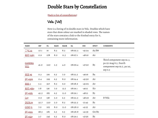 doubles/constellation/vel screenshot
