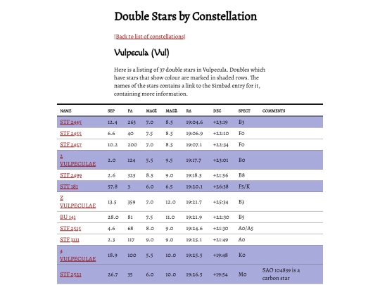 doubles/constellation/vul screenshot