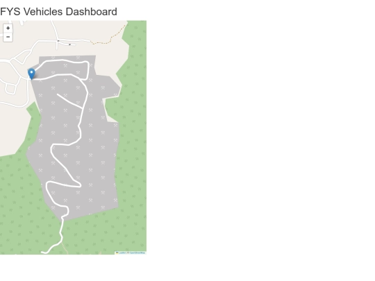 location screenshot
