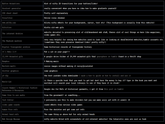 Iframe/Resources screenshot