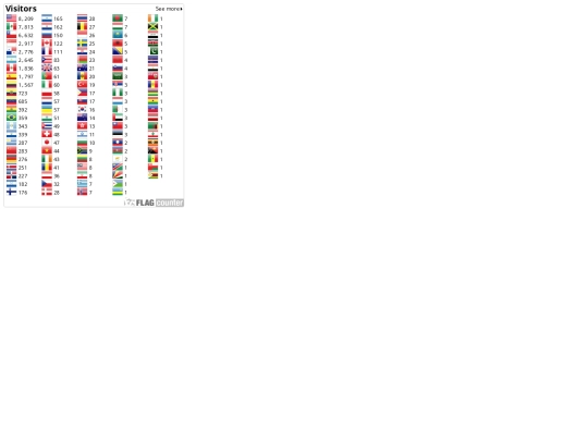 visitantes screenshot