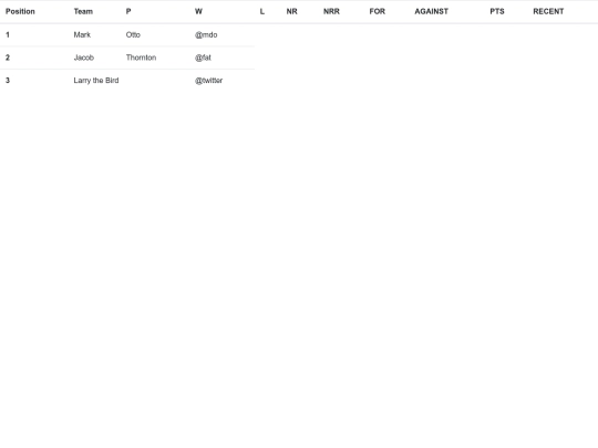 ipl screenshot
