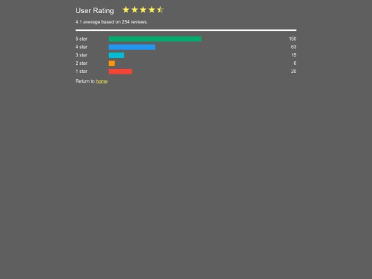 form screenshot