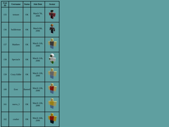 06erproject screenshot