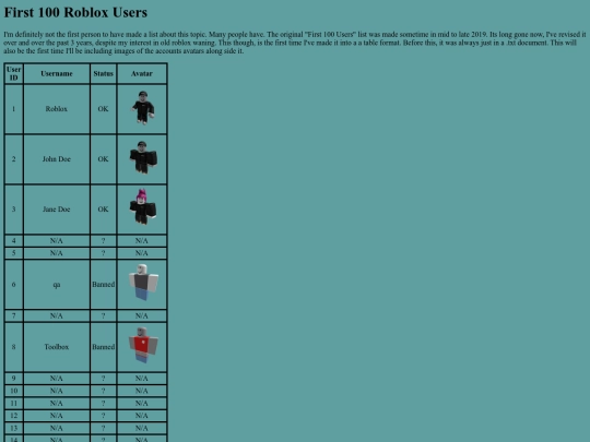 first100users screenshot
