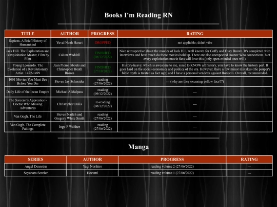 likes/reading screenshot