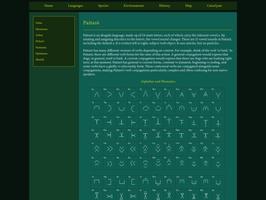 Languages/paitaro screenshot