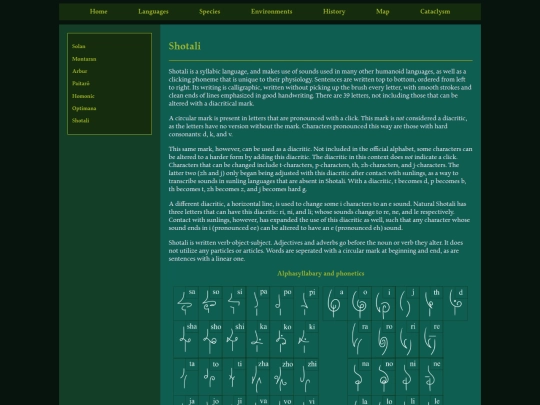 Languages/shotali screenshot