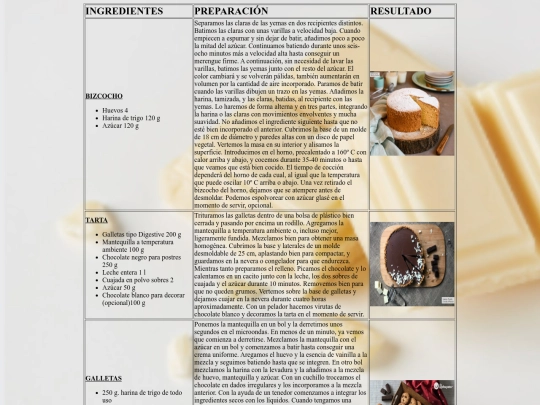 prácticas/proyecto final/dulce screenshot
