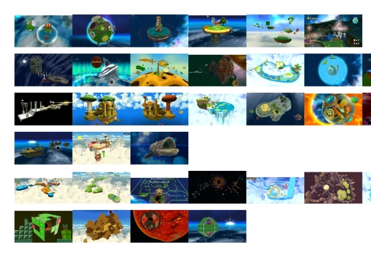 SMG/SMGLevelTierlist screenshot