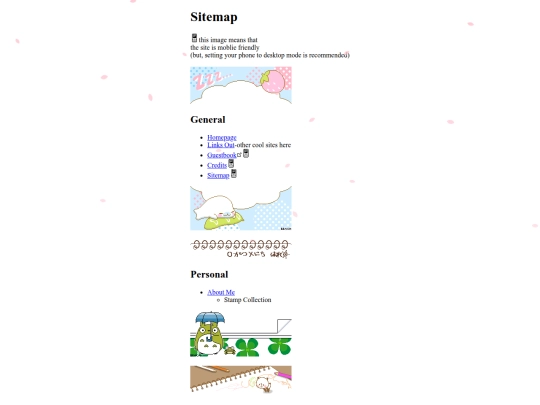 sitemap screenshot
