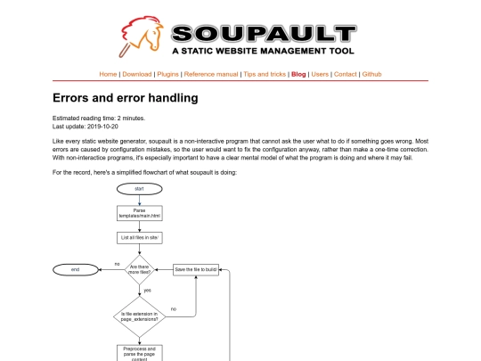 blog/errors screenshot