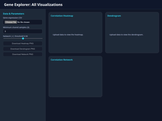 tools/DENDROGRAM/all_in_one screenshot