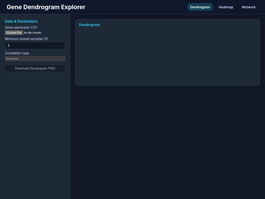 tools/DENDROGRAM/dendrogram screenshot