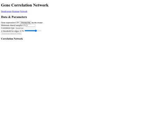 tools/DENDROGRAM/network screenshot