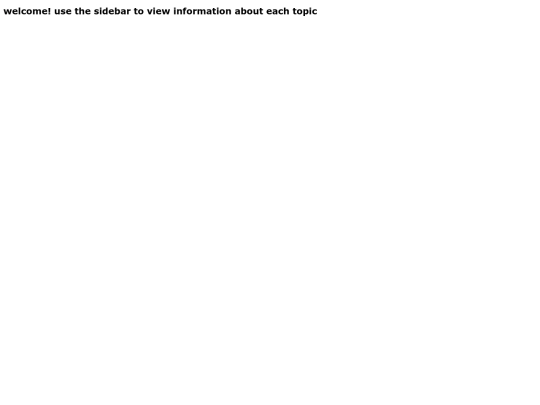 page/empty screenshot