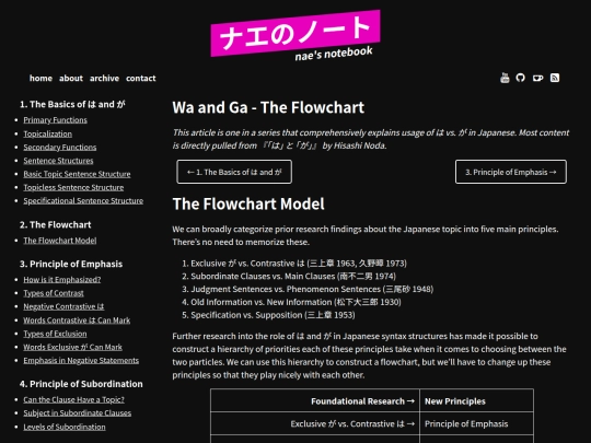 wa-ga-flowchart screenshot