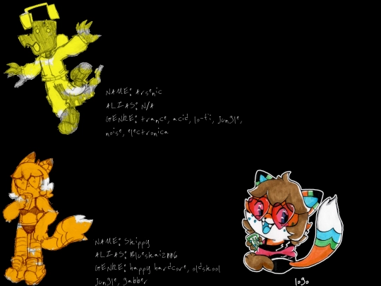 characters screenshot