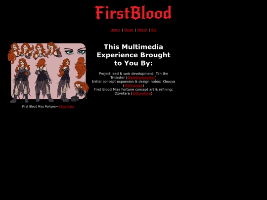 contributors screenshot