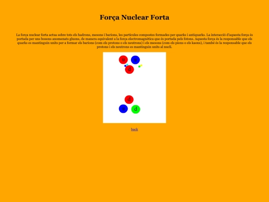 Foranuclearforta screenshot