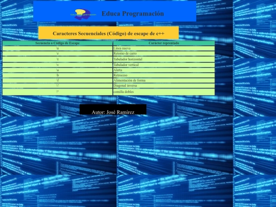 caracteres screenshot