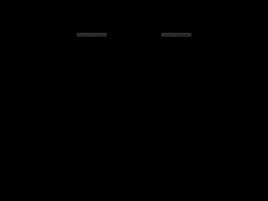 Untitled screenshot