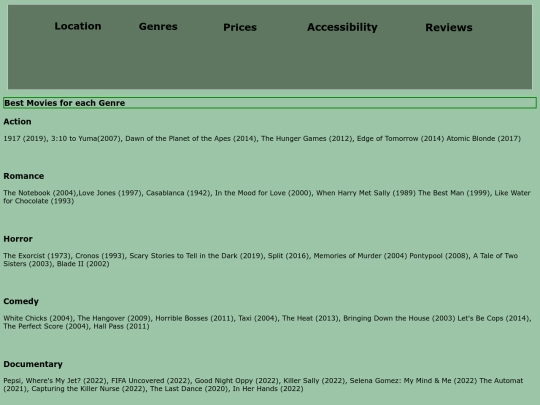 final_project/genres screenshot