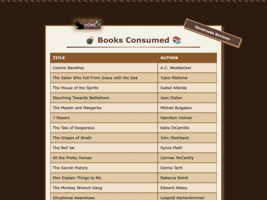Books screenshot