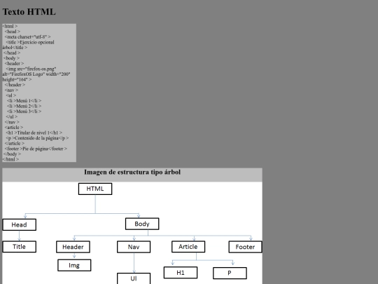Estructura Arbol HTML screenshot
