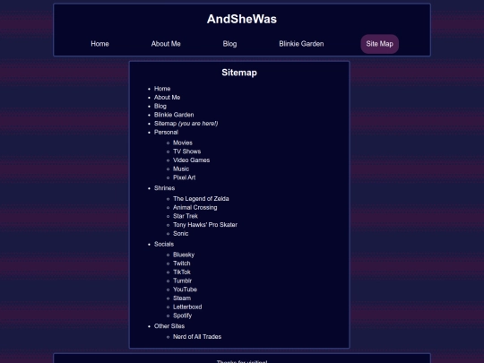 sitemap screenshot